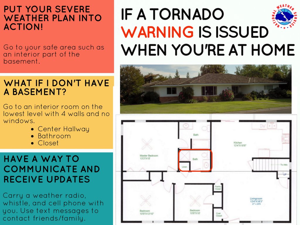 tornado sheltering.jpg